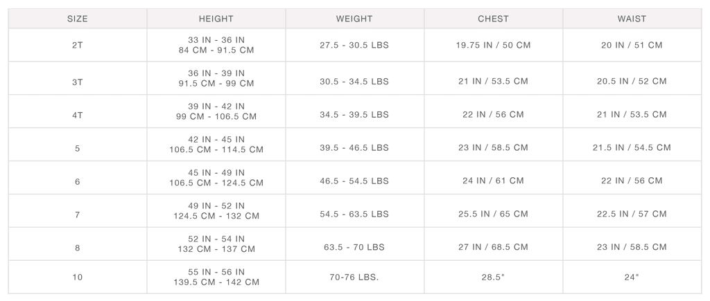 2022 SizeCharts FitGuide FlowerGirl 2022 SizeCharts FitGuide FlowerGirl
